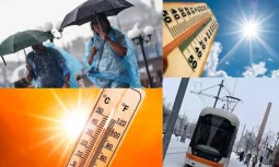 Eskişehir Hava Durumu ve Turizm Planlaması