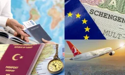Short Information About Dubai Visa