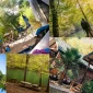 How to Plan Places to Visit?